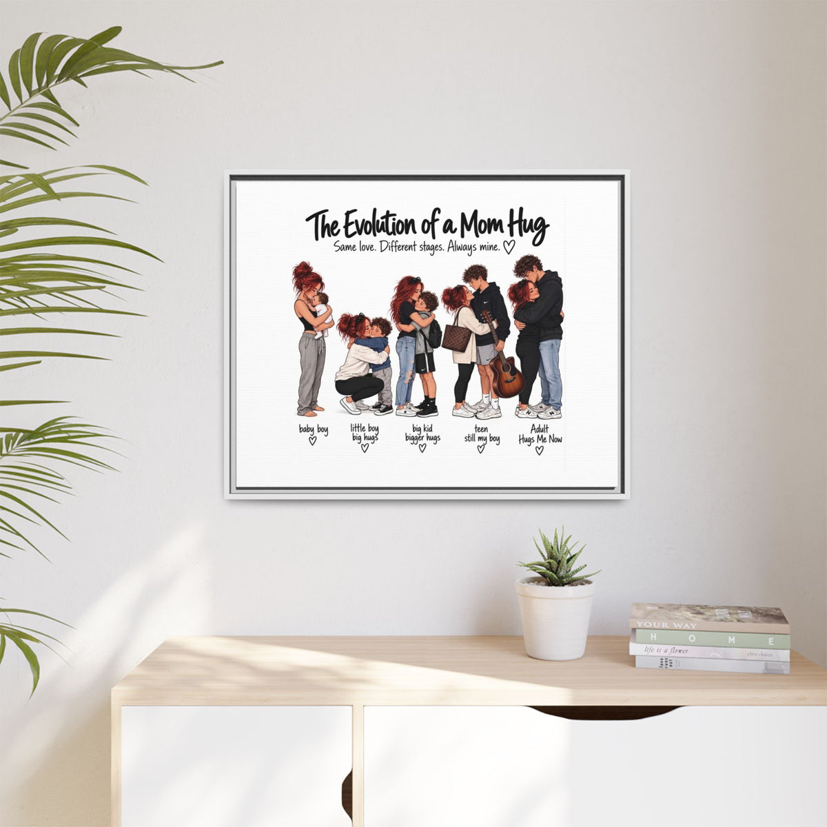 Framed Canvas Wall Art - "The Evolution of a Mom Hug Boy" Family Illustration