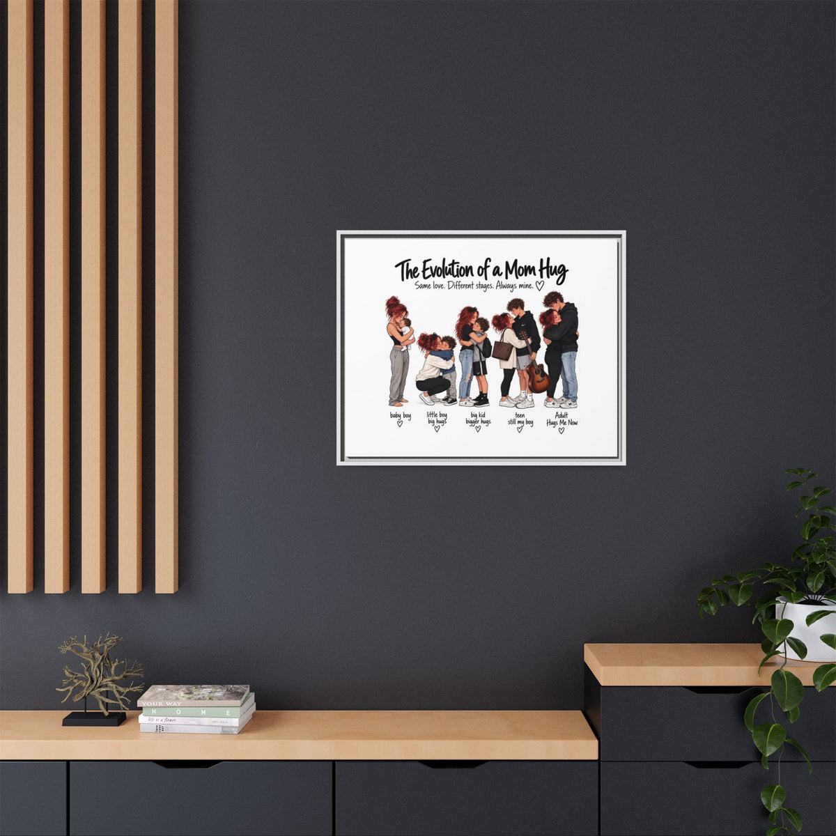 Framed Canvas Wall Art - "The Evolution of a Mom Hug Boy" Family Illustration
