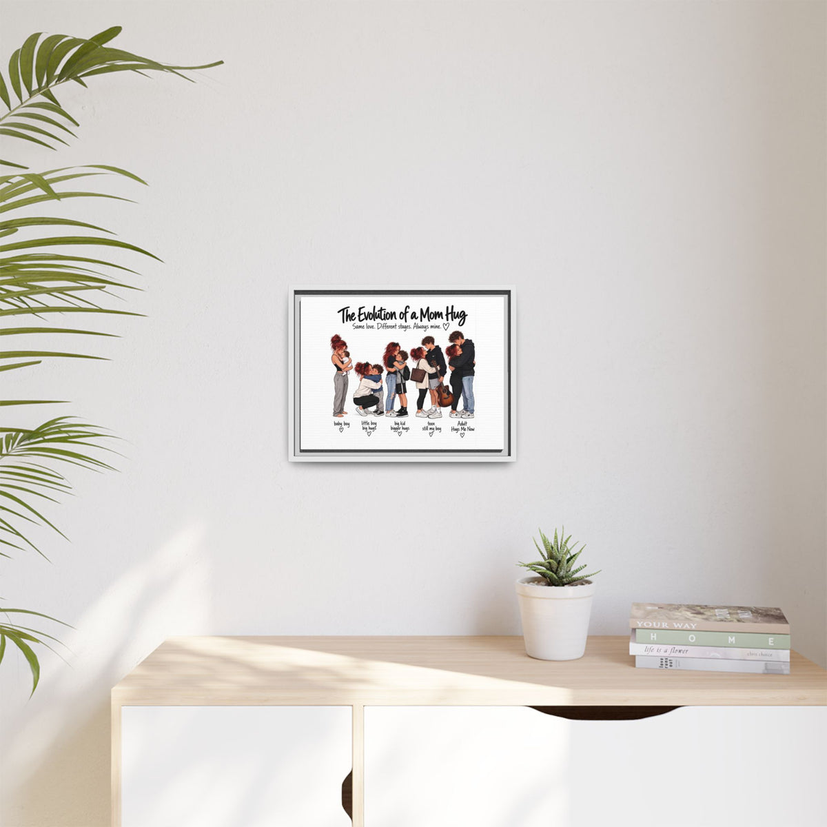 Framed Canvas Wall Art - "The Evolution of a Mom Hug Boy" Family Illustration