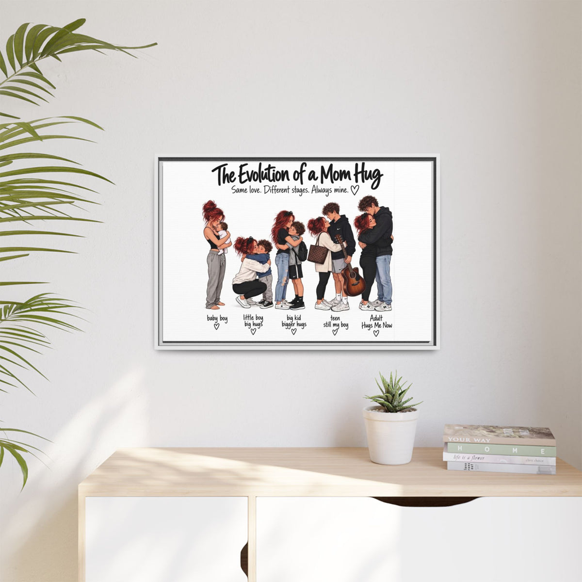 Framed Canvas Wall Art - "The Evolution of a Mom Hug Boy" Family Illustration